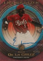 2022 Bowman Inception Prospect Autographs #PAED Elly de La Cruz Fuchsia Foil Baseball Card