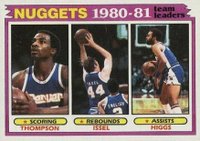 1981 Topps #49 Nuggets Team Leaders Basketball Card