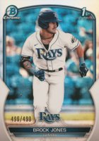 2023 Bowman Chrome Prospects #BCP115 Brock Jones Refractor Baseball Card