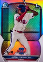 2023 Bowman Chrome Prospects #BCP3 Justin Crawford Refractor Baseball Card