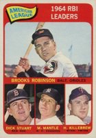 1965 Topps #5 A.L. RBI Leaders Baseball Card