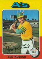 1975 Topps #329 Ted Kubiak Baseball Card