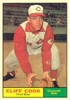1961 Topps #399 Cliff Cook Baseball Card