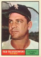 1961 Topps #65 Ted Kluszewski Baseball Card