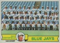 1979 Topps #282 Toronto Blue Jays Team Baseball Card