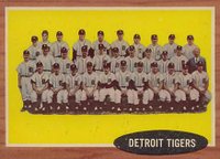 1962 Topps #24 Detroit Tigers Team Baseball Card