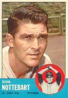 1963 Topps #204 Don Nottebart Baseball Card