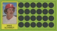 1981 Topps Scratch-Offs #60 Mike Schmidt Baseball Card