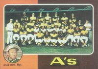 1975 Topps #561 Oakland A's Team Baseball Card