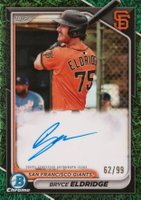 2024 Bowman Chrome Prospect Autographs #CPABE Bryce Eldridge Green Grass Refractor Baseball Card