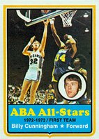 1973 Topps #200 Billy Cunningham All-Star Basketball Card