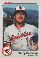 1983 Fleer #55 Terry Crowley Baseball Card