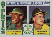 1984 Topps #156 Athletics Batting & Pitching Leaders Baseball Card