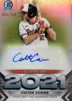 2021 Bowman Draft Class of 2021 Autographs #C21CC Colton Cowser Chrome Baseball Card