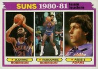 1981 Topps #60 Suns Team Leaders Basketball Card