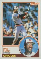 1983 Topps #683 Dan Ford Baseball Card