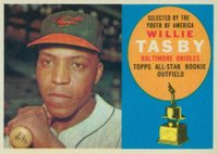 1960 Topps #322 Willie Tasby Baseball Card