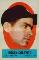 1963 Topps Peel-Offs # Rocky Colavito Instruction Back Baseball Card
