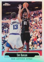 1999 Topps Chrome #121 Tim Duncan Refractor Basketball Card