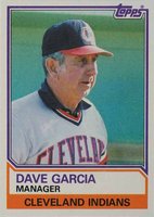 1983 Topps #546 Dave Garcia Baseball Card