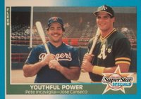 1987 Fleer Glossy #625 Youthful Power Baseball Card
