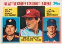 1984 Topps Tiffany #707 N.L. Active Career Strikeout Leaders Baseball Card