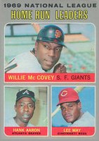 1970 Topps #65 N.L. HR Leaders Baseball Card