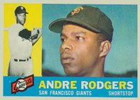 1960 Topps #431 Andre Rodgers Baseball Card