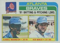 1982 Topps #126 Braves Batting/Pitching Leaders Baseball Card