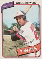 1980 Topps #432 Willie Norwood Baseball Card