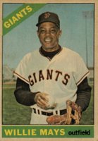 1966 Venezuela Topps #1 Willie Mays Baseball Card