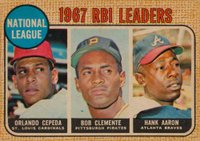 1968 Venezuela Topps #3 1967 NL RBI Leaders Baseball Card