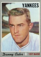 1970 Topps #437 Danny Cater Baseball Card