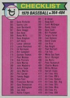 1979 Topps #483 Checklist (346-484) Baseball Card