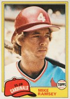 1981 Topps #366 Mike Ramsey Baseball Card