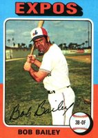 1975 Topps Mini #365 Bob Bailey Baseball Card