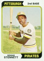 1974 Topps #426 Rennie Stennett Baseball Card
