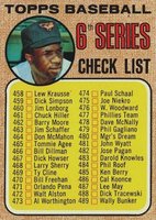 1968 Topps #454 6th Series Checklist (458-533) No Neck Chain Baseball Card