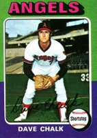 1975 Topps Mini #64 David Chalk Baseball Card