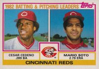 1983 Topps #351 Reds Batting & Pitching Leaders Baseball Card