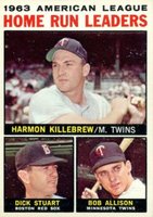 1964 Topps #10 A.L. Home Run Leaders Baseball Card