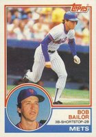 1983 Topps #343 Bob Bailor Baseball Card