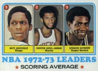1973 Topps #154 NBA Scoring Avg. Leaders Basketball Card