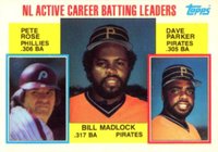 1984 Topps Tiffany #701 N.L. Active Career Batting Leaders Baseball Card