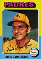 1975 Topps Mini #355 Chris Cannizzaro Baseball Card