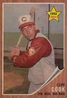 1962 Topps #41 Cliff Cook Baseball Card