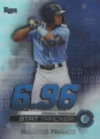 2019 Bowman Chrome Stat Tracker  #WF Wander Franco Baseball Card