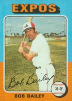 1975 Topps #365 Bob Bailey Baseball Card