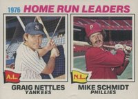 1977 O-Pee-Chee #2 1976 Home Run Leaders Baseball Card