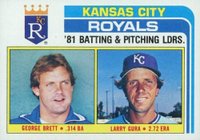 1982 Topps #96 Royals Batting/Pitching Leaders Baseball Card